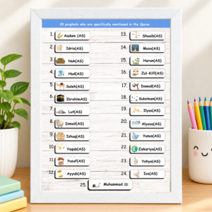 25 Prophets in the Qur’an – Islamic Learning A4 Frame for Kids